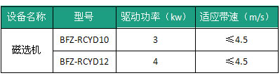 磁选机