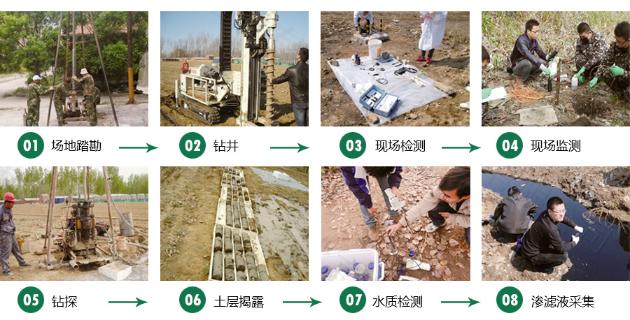 陈腐垃圾处理服务方案
